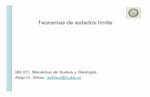 Teoremas de estados límitematerias.fi.uba.ar/6408/305 Estados limite.pdf · 2017-11-10 · Teorem as de e stado límite Teorema de límites inferior y superior Teorema de límite