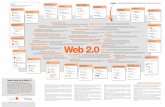 Web 2 - Internality · En un mundo sobresaturado de información, sistemas de filtrado colaborativo y participativo permiten generar recomendaciones fiables. Códigos en forma de