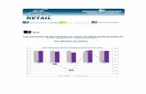 Las compras de los Hogares en mayo de 2013 variaron 4,6% ...proyectos.andi.com.co/cpcd/Camara de Proveedores y Canales de Distribucin/Boletin...más recientes que se han registrado