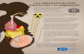 Las emergencias por radiación y el embarazo...Title Las emergencias por radiación y el embarazo Subject Infografía que describe los efectos que una emergencia por radiación puede