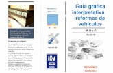 Guia Gráfica interpretativa manual de reformas de …Esta 3ª revisión obedece a la publicación del Manual de Reformas de vehículos Rev. 3ª de junio 2016 y entrada en vigor el