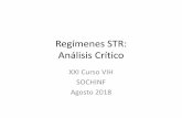Regímenes STR: Análisis Crítico · 2018-10-04 · Raltegravir Aluminium and magnesium containing antacids reduce RAL plasma levels. Co- or staggered administration of RAL with