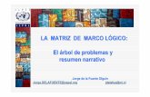 LA MATRIZ DE MARCO L ÓGICO: El árbol de problemas y ...cotana.informatica.edu.bo/downloads/matriz del marco logico.pdf · ÁRBOL DEL PROBLEMA Y ÁRBOL DE OBJETIVOS Se utiliza en