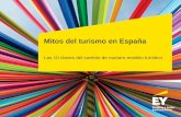 Mitos del turismo en España · Mitos del turismo en España Las 10 claves del cambio de nuestro modelo turístico . 0. El punto de partida . 0. El punto de partida Ciclo de expansión