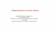 Tuberculosis en los niños - acTBistasTuberculosis en los niños Magnolia Arango Loboguerrero ... Por qué el énfasis en la TB de los niños ... enfermedad pulmonar extensa, que vivan