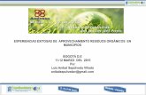 EXPERIENCIAS EXITOSAS DE APROVECHAMIENTO RESIDUOS ... · Programa de aprovechamiento El PGIRS: CONTENIDO- 13 PROGRAMAS: RESOL. 0754/2014 . 4.8. Programa de inclusión de recicladores