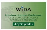 Los descriptores Podemos - WIDA · 2018-06-22 · 3 Organización de los descriptores Podemos Los Podemos están organizados por grados escolares (K, 1, 2-3, 4–5, 6–8, y 9–12),