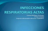 Carmen Rodríguez Fernández C.S San Cristóbal Grupo de ......SÍNTOMAS Odinofagia y fiebre se reducen en un 50% con antibióticos ((RR 0.58; 95% CI 0.48 to 0.71) si el cultivo era