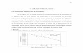 6 ANÁLISIS Y DISCUSIÓN DE RESULTADOScatarina.udlap.mx/u_dl_a/tales/documentos/leip/murillo_v_al/capitulo6.pdf · Haciendo un análisis de resultados, las mediciones de viscosidad