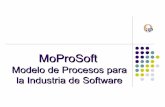 MoProSoftuvmnet.omargaona.com/archivos/0903-incidencia/moprosoftcmm.pdf · modelo MoProSoft Foco en producto y su capitalización Se identifican y la caracterizan los productos y
