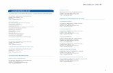 Listado de cuadros médicos de España || ://cuadromedico.pro/pdf/helvetia/badajoz.pdf · Servicio de Enfermería Urgencias de Día Consulta de Traumatología y C.Ortopédica ...