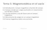 Tema 5: Magnetostática en el vacío - fisica.edu.uycris/teaching/masoller_AF_tema5.pdf · 5.4 Fuerza magnética sobre una corriente 22/11/2012 C. Masoller, AF 2012 . 5.0 Introducción.