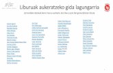 Liburuak aukeratzeko gida lagungarria · 2018-09-20 · Liburua haur-poema ederrez osaturik dago (Haur eta Gazte literaturako Euskadi Saria, 2005 urtean). Nire saioan poesiarekin
