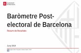 Baròmetre Post- electoral de Barcelona · 12P5 Baròmetre Post-electoral de Barcelona Juny 2019 Resum de Resultats Oficina Municipal de Dades Departament d’Estudis d’Opinió