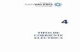 UD4. Tipos de corriente electricaprofesores.sanvalero.net/.../UD4.%20Tipos%20de%20corriente%20electrica.pdf · La corriente alterna, es la que no mantiene un único sentido de circulación.