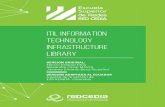 ITIL Information Technology Infrastructure Library · Las ideas presentadas en el curso se basan en las mejores prácticas de fundamentos de ITIL v3, siendo aplicable a todas las