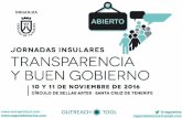 @nagodelos ... · La importancia de implicar a la ciudadanía Nagore de los Ríos Santa Cruz de Tenerife 10 de noviembre de 2016. @nagodelos nagoredelosrios@gmail.com 3. @nagodelos