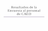 Resultados de la Encuesta al personal de CAED...Personal con Discapacidad (CAED) del 9 de julio al 3 de agosto de 2018 con el objetivo de conocer el perfil del personal que labora