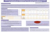 IMPLICACIÓN DE LA ENFERMERA EN EL BALANCE HÍDRICO · PDF file 53.3 % HTA en tratamiento con antihipertensivos 10 % DM tipo II en tratamiento con ADO 6.6% HTA + DM tipo II conjuntamente