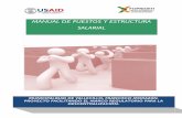 MANUAL DE PUESTOS Y ESTRUCTURA SALARIALobservato Manual de Puestos y Estructura Salarial Municipalidad