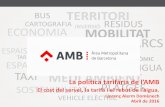 TARIFES DESENVOLUPAMEN ECONÒMIC AIGUA TAXI MEDI …xarxaenxarxa.diba.cat/sites/xarxaenxarxa.diba.cat/files/... · 2016-04-21 · bus taxi mobilitat espai pÚblic urbanisme medi ambient