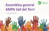 Assemblea general AMPA Vall del TerriLladonosa, 2. Modificaci ó dels estatuts •Necessitat de garantir el relleu dels membres de la junta •Funcionament per delegats de curs (dos