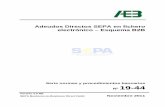 Adeudos Directos SEPA en fichero electrónico – Esquema B2B · 2013-11-11 · Es un procedimiento normalizado y comúna todas aquellas entidades de créditoque presten el servicio