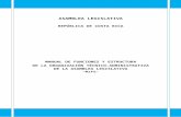 AAMBLEA LEGISLATIVA de funciones/Manual... · Web viewDE RELACIONES PÚBLICAS, PRENSA Y PROTOCOLO RPP-4 MaFE ASAMBLEA LEGISLATIVA REPÚBLICA DE COSTA RICA MANUAL DE FUNCIONES Y ESTRUCTURA