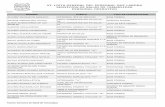 NOMBRE PUESTO TIPO DE CONTRATACIONtransparencia.tamaulipas.gob.mx/wp-content/uploads/2015/06/SSTam-VI-LISTA-PERSONAL...a3 lista de raya federal alvarez hernandez,estela enfermera general