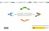Listado semanal de Ayudas e incentivos para empresas · Ayudas de Cataluña Título Se abre la convocatoria para el año 2019 de las ayudas del programa de misiones internacionales