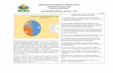 MINISTERIO DE DESARROLLO AGROPECUARIO · 2018-10-24 · Del total de la producción obtenida, el grupo de granos básicos aportó el 13% a la producción y de este porcentaje, el