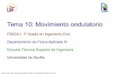 Tema 10: Movimiento ondulatorio - Universidad de Sevillatesla.us.es/wiki/images/1/10/GIC_Tema_10_1718.pdf · 2017-12-10 · Para ondas mecánicas en medios materiales Cuerda tensa