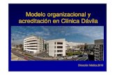 Modelo organizacional y acreditación en Clínica ...Características del trabajo médico En conflicto con los factores determinantes Causas de la crisis de la profesión médica en