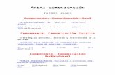 miguelagip.files.wordpress.com  · Web viewPRIMER GRADO. Componente: Comunicación Oral - La conversación. (2) (4)Flash (11)videos (12)pdf (18)(blog 1r ciclo de primaria (26)Video