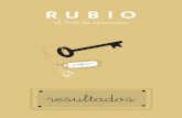resultados - Cuadernos Rubio...Este solucionario comprende la colección completa de la serie “Operaciones y Problemas“ con la ﬁnalidad de facilitar la labor de corrección.