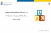 Servicio de Inspección de Educación Protocolo de ...Protocolo de Supervisión de Aula 2017 / 2018. ... Coherencia planificación  práctica docente + Coordinación Enfoque