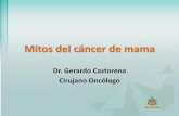 Dr. Gerardo Castorena Cirujano Oncólogo...La condición fibroquística de la mama es un factor de riesgo para cáncer •El término correcto es mastopatía fibroquística •La fibrosis