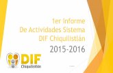 1er Informe De Actividades Sistema DIF Chiquilistlán · 2018-05-03 · PROGRAMA: DESAYUNOS ESCOLARES (MODALIDAD FRIA) La modalidad fría, se basa en la entrega de un cuarto de leche,