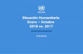 Situación Humanitaria Enero Octubre 2018 vs. 2017...Confinamiento, Restricciones al acceso y limitaciones a la movilidad Enero - Octubre (vs. 2017) 1’037.491 PERSONAS 750% > 36.533