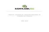 MANUAL: SISTEMA DEL REGISTRO NACIONAL DE PODERES …notaria136.com.mx/manuales/pdf/RENAP.pdf · Sistema de Registro Nacional de Avisos de Poderes Notariales - Manual para Notarios.