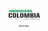 TOTAL DE VENEZOLANOS EN COLOMBIA...MIGRACIÓN DE TRÁNSITO CORTE A 31 DE MARZO DE 2019 Desde el 21 de diciembre de 2018 132.743 Permiso de Tránsito Temporal En lo corrido del 2019,