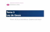P II) E . C ELÉCTRICOquegrande.org/apuntes/EI/1/FMC/teoria/09-10/tema_3.pdf• Representa la candad de líneas de campo que atraviesan una superﬁcie TEMA 3) Ley de Gauss ... •