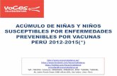 ACÚMULO DE NIÑAS Y NIÑOS SUSCEPTIBLES POR Ciudadanas-de susceptibles2012-2015.pdf participación y vigilancia ciudadana en las inmunizaciones. Consideramos que la vacunación es