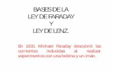 Ley de la inducción magnética de Michael Faraday....• De acuerdo con los experimentos realizados por Faraday podemos decir que: • 1.- Las corrientes inducidas son aquellas producidas