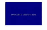 Euskadi y Drogas 2002 indexado · Dirección de Drogodependencias del Gobierno Vasco. Departamento de Vivienda y Asuntos Sociales, ... Continuidad en el uso de heroína 105 6.6. LSD,