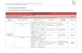 11 PLAN DE MANEJO AMBIENTAL - SWISSOIL de Manejo Ambiental-Swissoil.pdf · 2018-05-03 · auditoria ambiental de cumplimiento del plan de manejo, normativa y licencia ambiental de