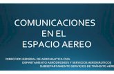 COMUNICACIONES EN EL ESPACIO AEREO - Federación Aérea de ... · DAP 1100 Procedimientos de los Servicios de Tránsito Aéreo, Capitulo 13 ... -Adoptando comunicaciones claras, concisas