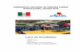 Libro de Resultados - Federación Mexicana de Tenis de ...femeteme.com/wp-content/uploads/2018/08/LIBRO-DE... · Libro de Resultados Contenido: - Lista de Medallas - Puntos - Inscripciones