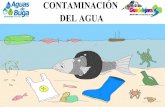CONTAMINACIÓN DEL AGUAaguasdebuga.net/.../2019/08/Contaminacion-del-agua.pdf•al construir letrinas cerca de fuentes hídricas. Consecuencias de la contaminación del agua Consecuencias