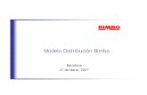 Modelo Distribución Bimbosca2adeb6391fc39a.jimcontent.com/download/version/1429584781/module... · Nuevos circuitos….nuevos necesidades Modelos de gestión mixtos: autovta-preventa